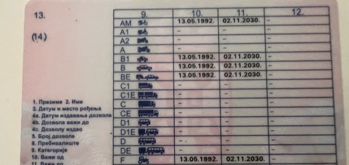 Stigla odluka o vozačkim dozvolama za starije osobe! Ukoliko imate OVOLIKO godina, završili ste svoje..